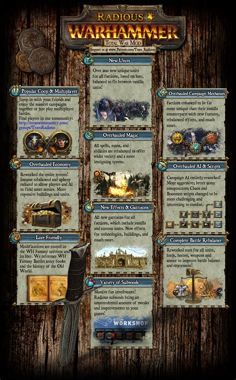 skymods total war warhammer 2|Steam Workshop::Radious Total War Mod .